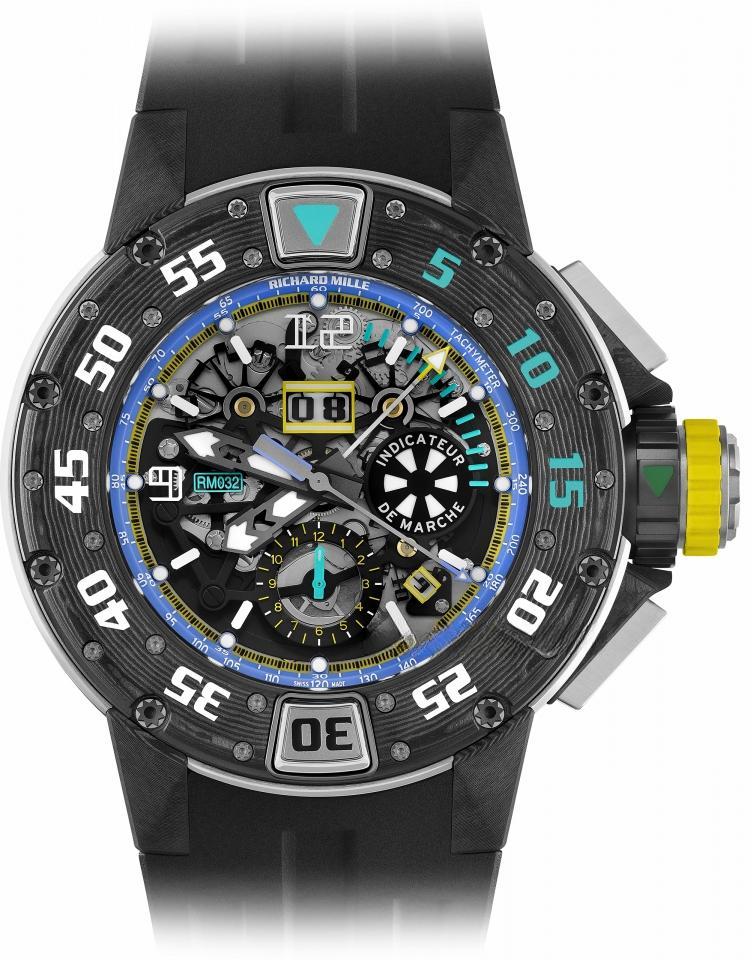 RICHARD MILLE RM 032